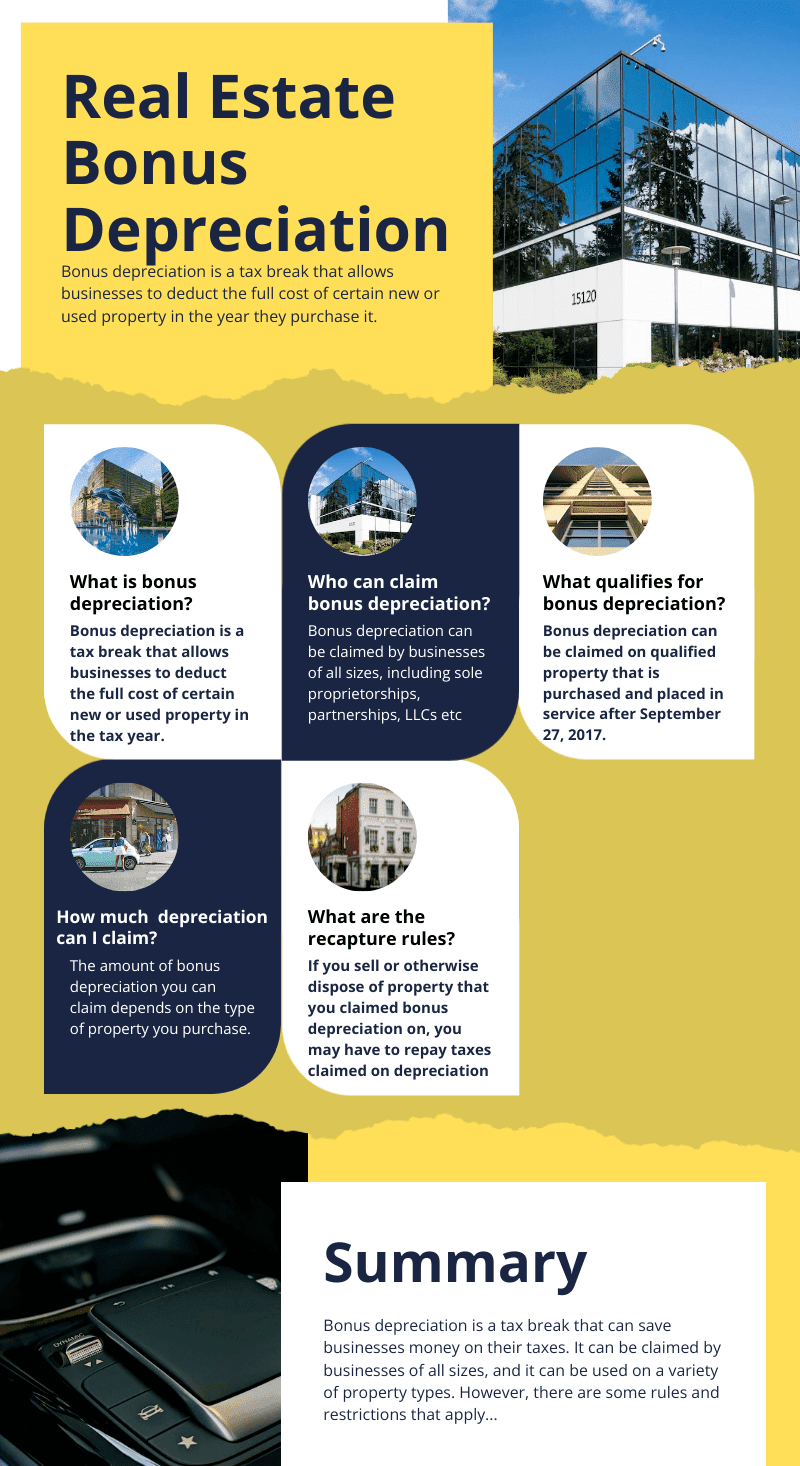 Maximize real estate returns with Optimise Accountants, experts in strategic real estate depreciation. Explore bonus depreciation opportunities and minimize risks associated with real estate depreciation recapture. Elevate your financial success in property investments with our tailored guidance