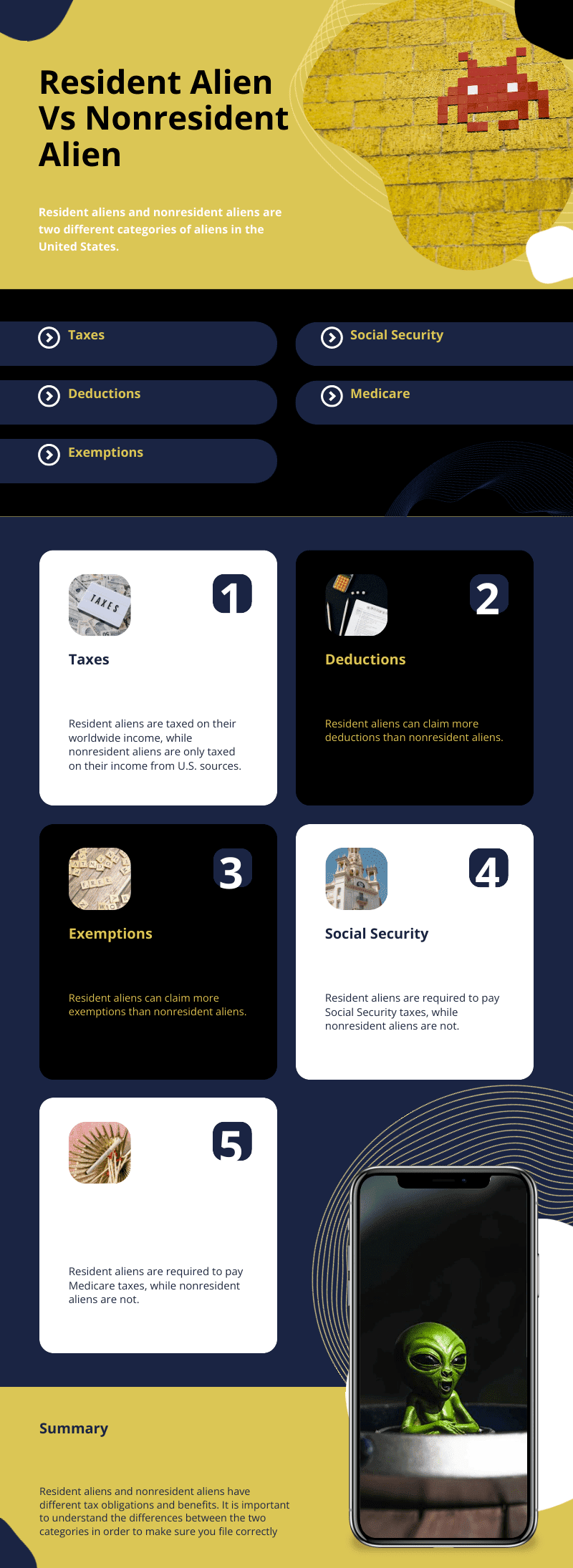 Distinguishing between a Resident Alien and a Nonresident Alien is crucial for individuals navigating the complexities of U.S. tax regulations. The term "Nonresident Alien meaning" pertains to understanding the tax status and implications for those not meeting the Substantial Presence Test. Meanwhile, comprehending "Resident Alien tax purposes" involves grasping the specific tax obligations and benefits associated with this classification.