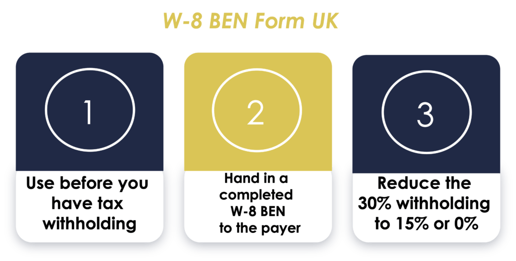 The W-8BEN form is a crucial document for British individuals earning income in the US, as it allows them to declare their non-US status and claim tax treaty benefits. By accurately completing the W-8BEN, UK taxpayers can potentially reduce or eliminate US withholding taxes on income such as dividends, royalties, or services performed in the US. It requires providing personal details, certifying foreign tax status, and specifying the type of income for which treaty benefits are sought, ensuring compliance with US tax laws while optimizing tax liabilities for British taxpayers.